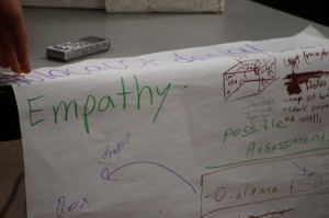 Students' and teachers' co-authored curriculum plan for diorama exploring empathy and Holocaust denial