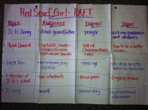 Red Scarf Girl RAFT