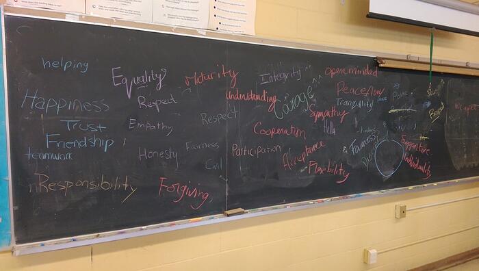 My class’s chosen words to describe what a safe classroom feels like