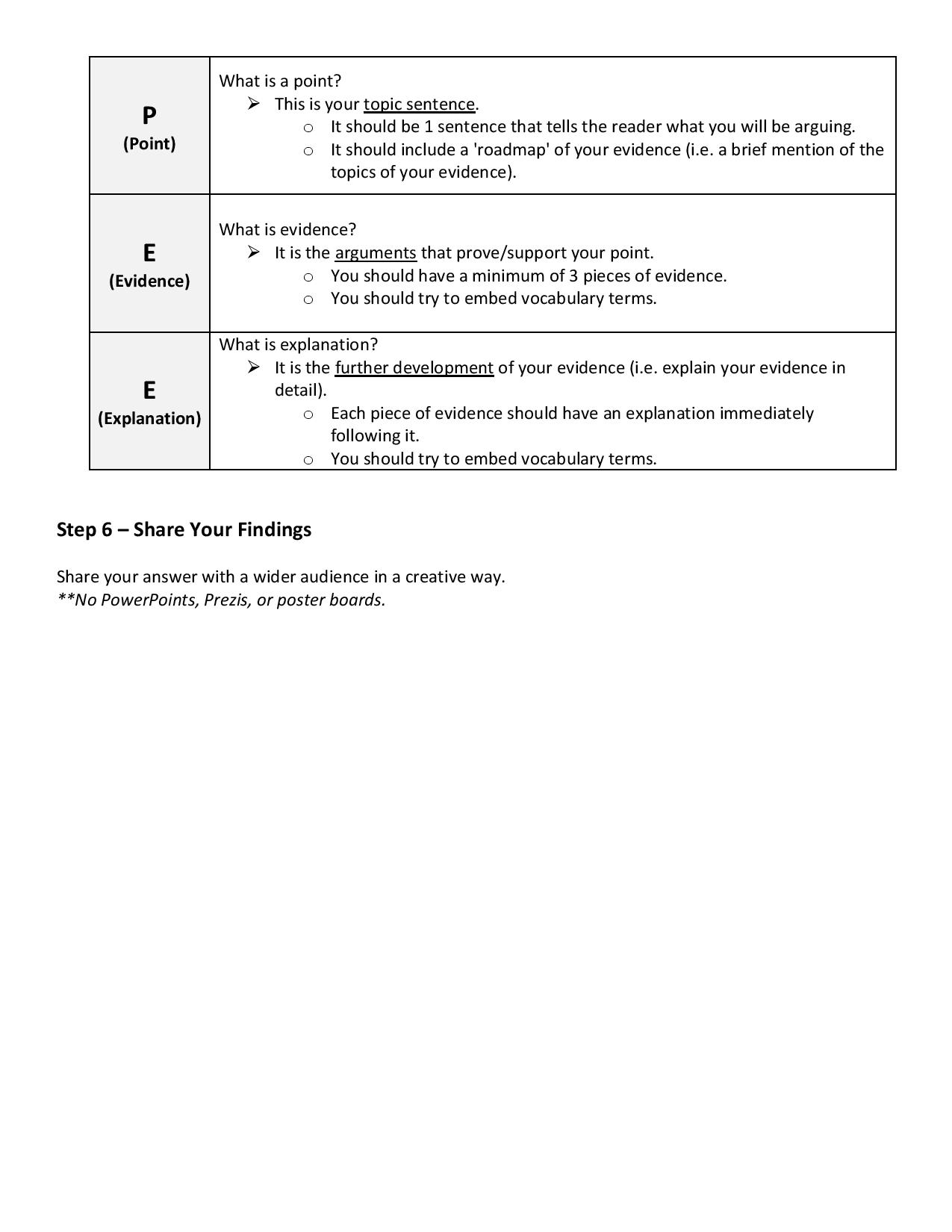 Resistance during the Holocaust - Inquiry Project-4-page-001